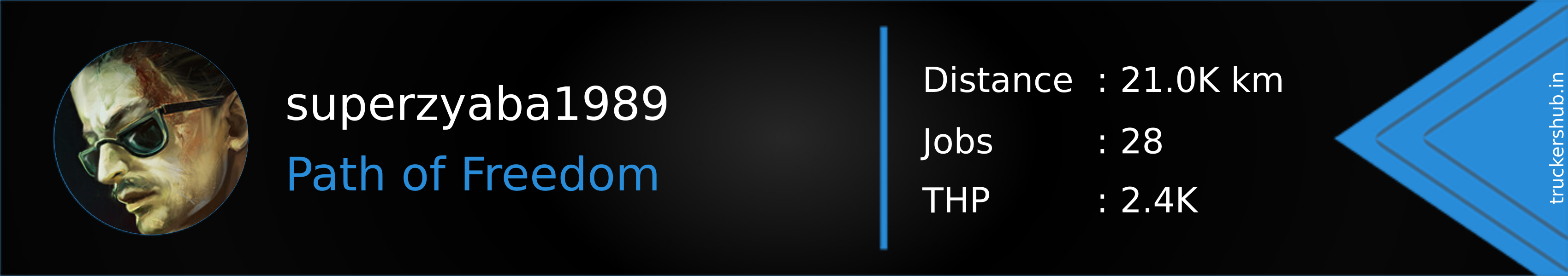 superzyaba1989 Banner