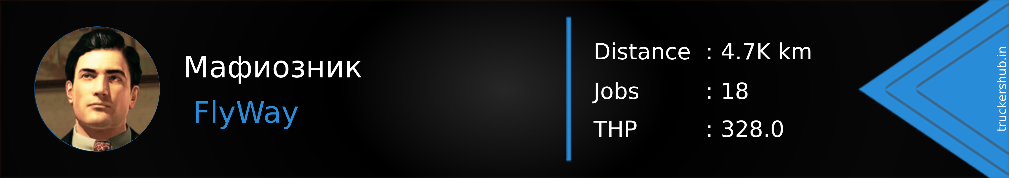 Мафиозник Banner