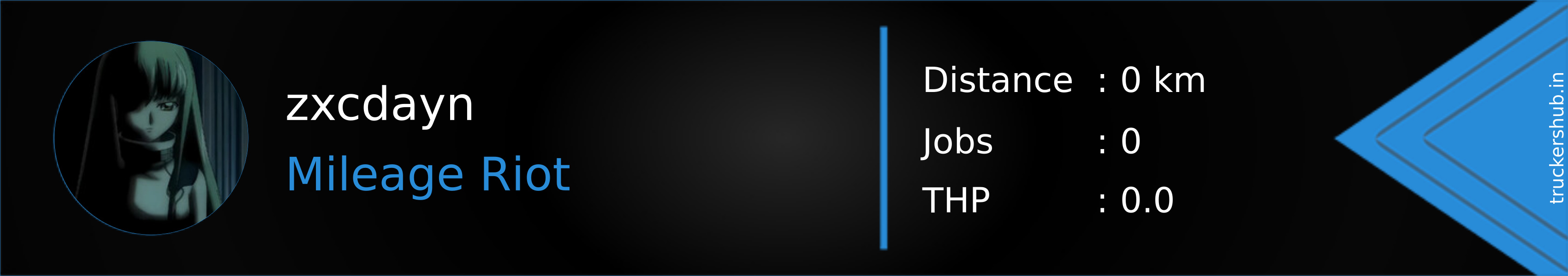 zxcdayn Banner