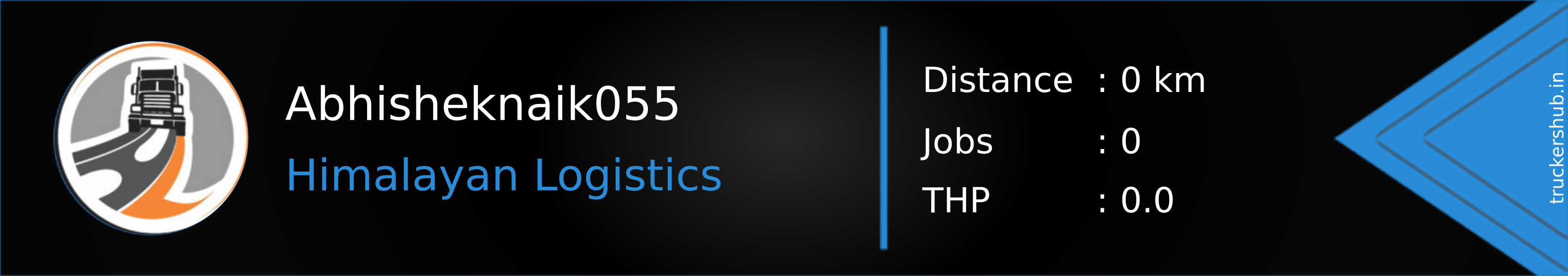 Abhisheknaik055 Banner