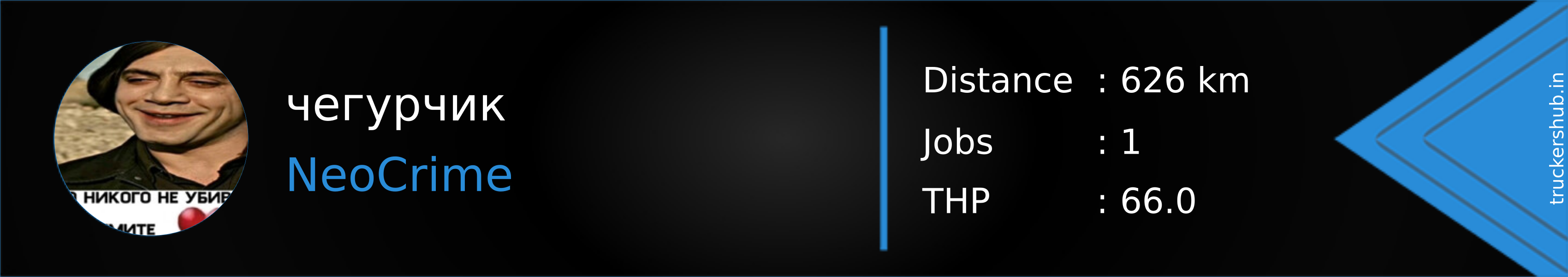 чегурчик Banner