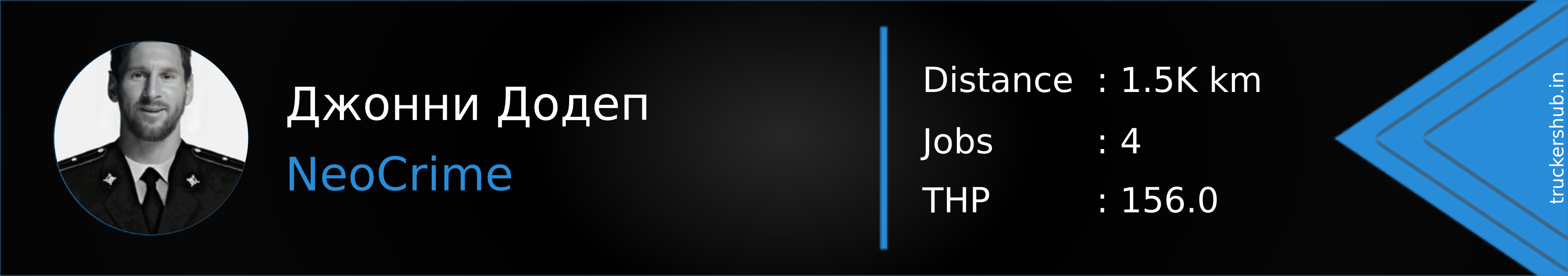 Джонни Додеп Banner