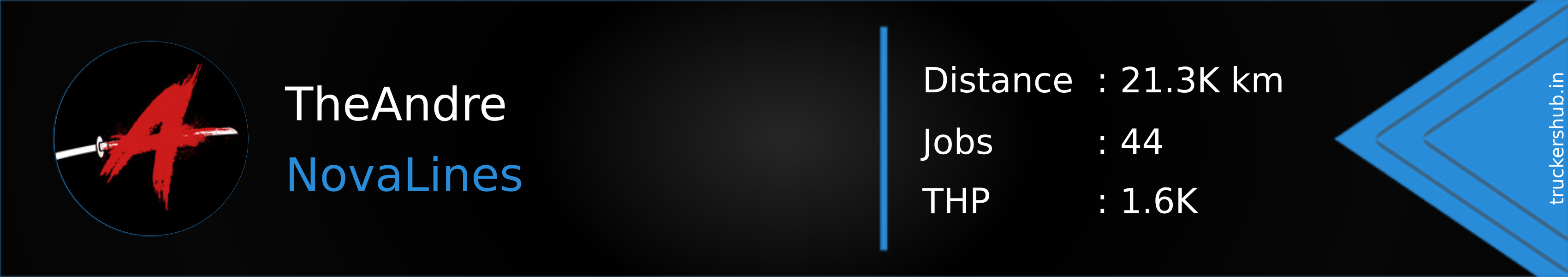 TheAndre Banner