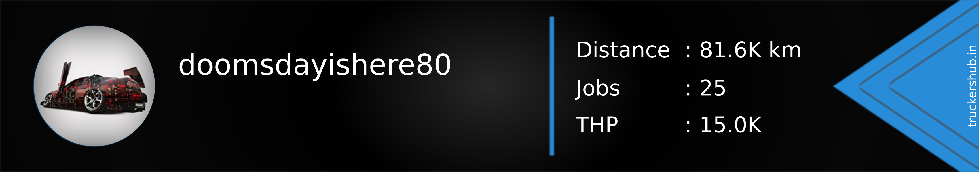 doomsdayishere80 Banner