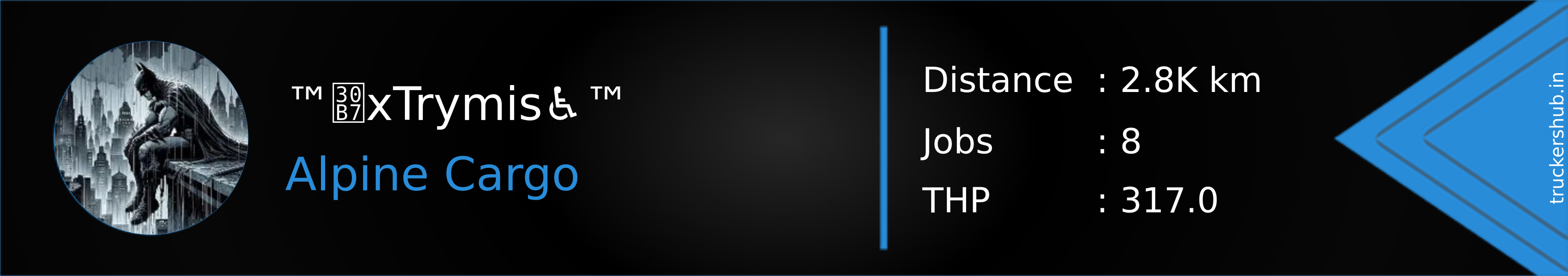 ™シxTrymis♿™ Banner