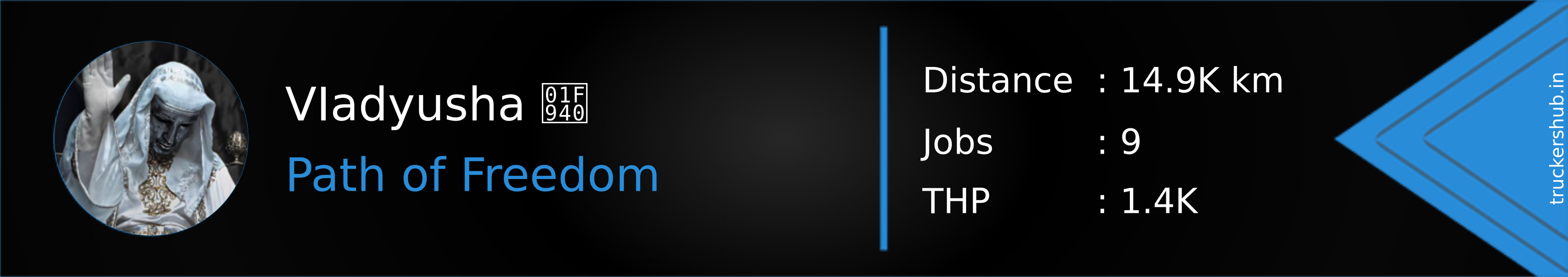 VIadyusha 🥀 Banner