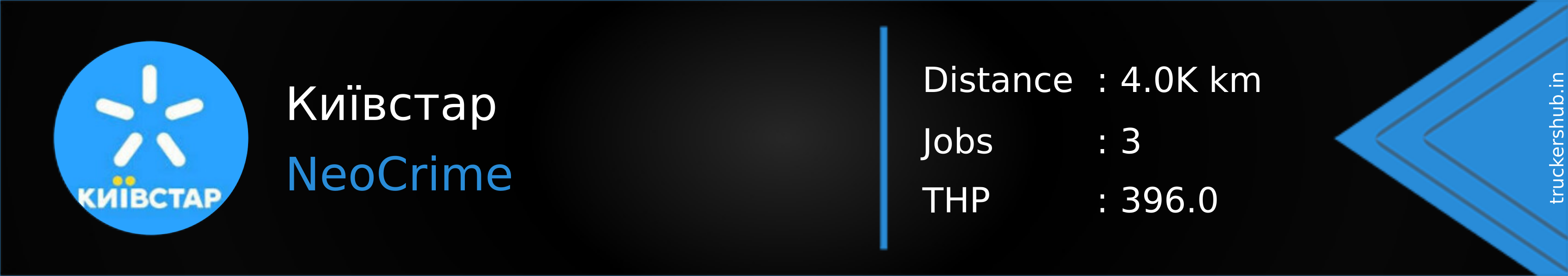 Київстар Banner