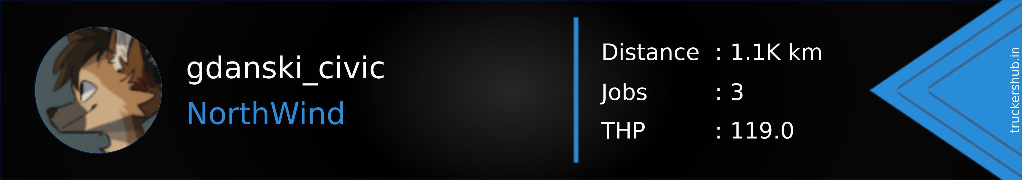 gdanski_civic Banner