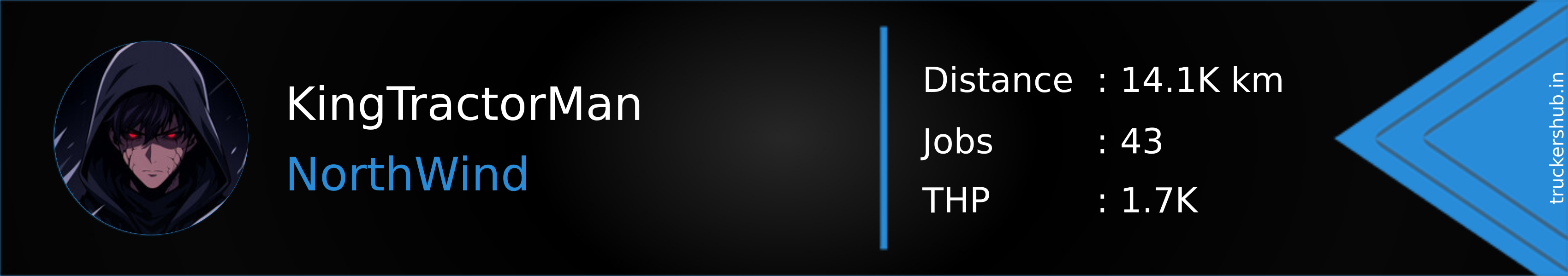 KingTractorMan Banner