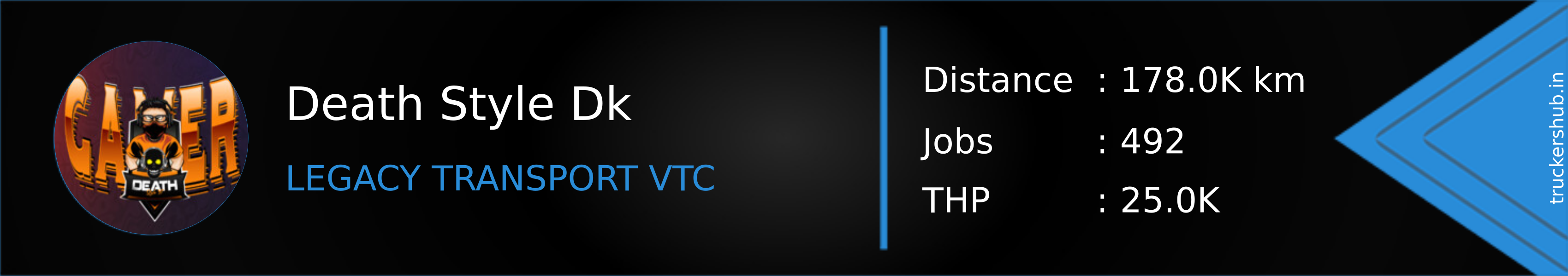 Death Style Dk Banner