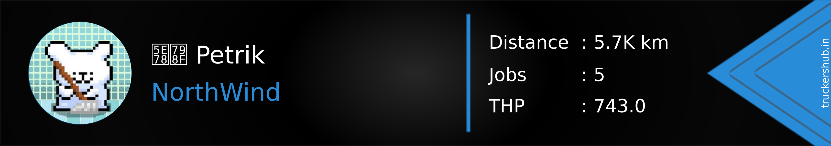 幸福 Petrik Banner