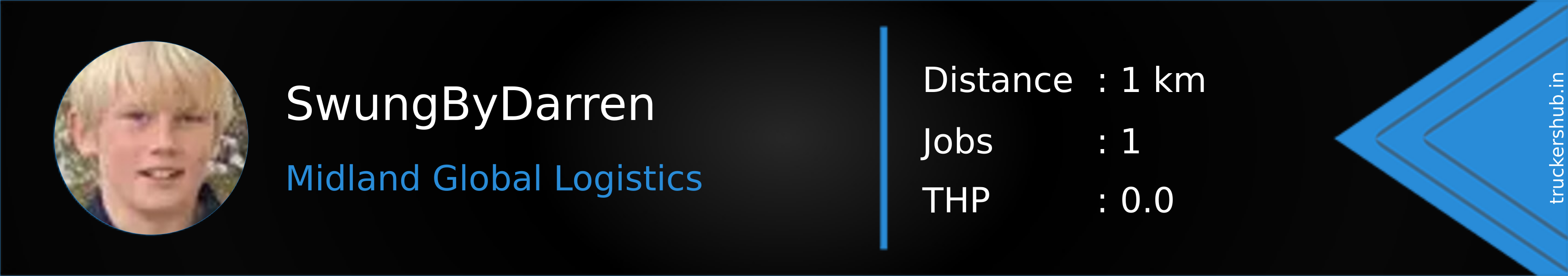 SwungByDarren Banner