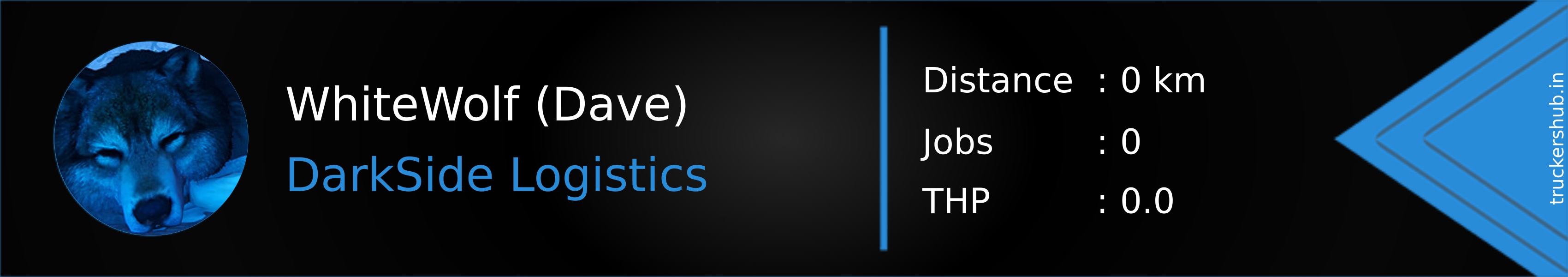 WhiteWolf (Dave) Banner