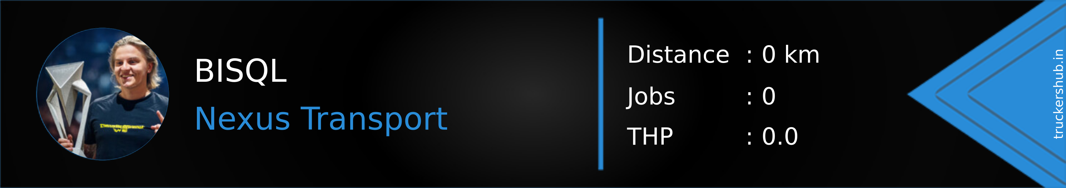 BISQL Banner