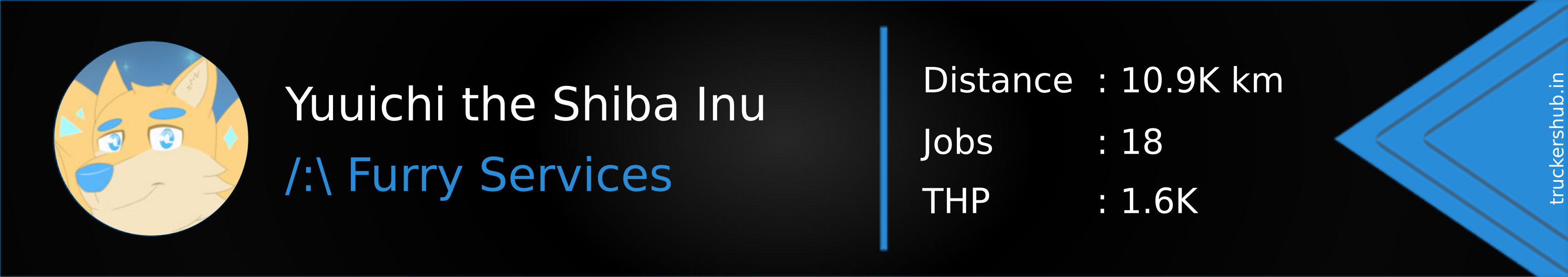 Yuuichi the Shiba Inu Banner