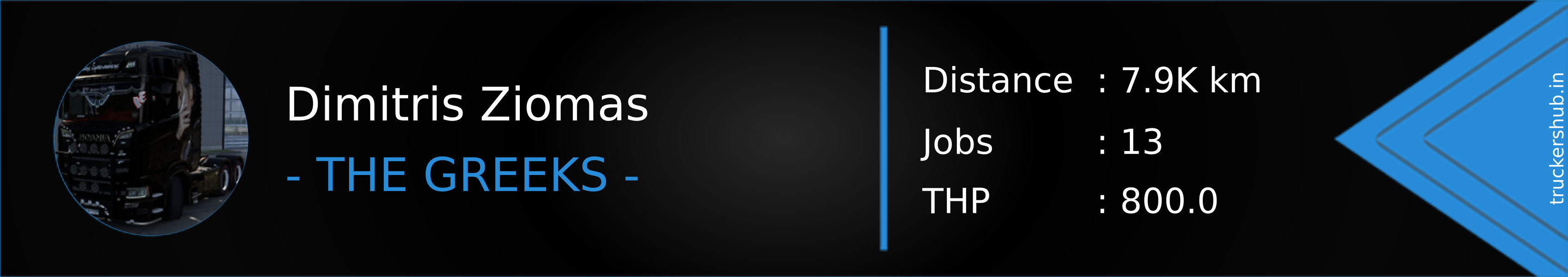 Dimitris Ziomas Banner