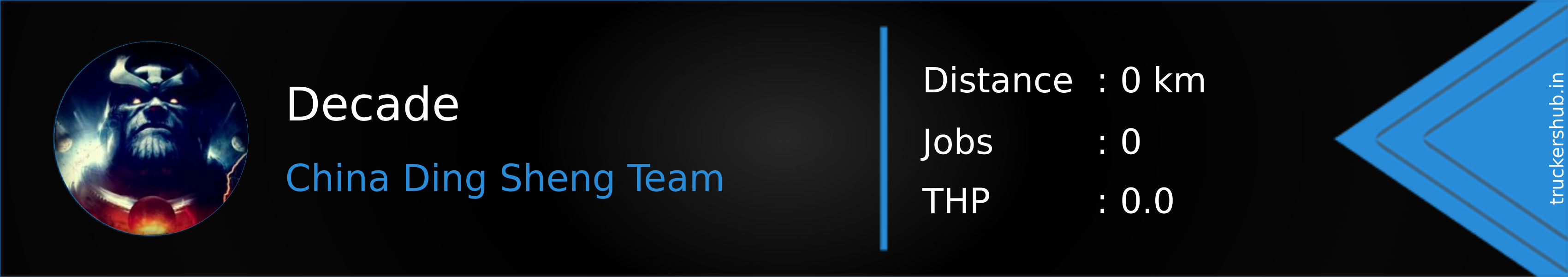 Decade Banner