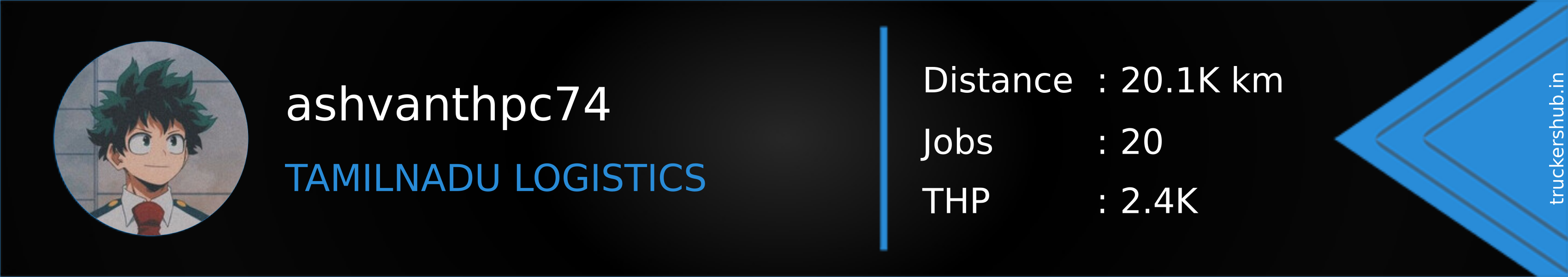 ashvanthpc74 Banner
