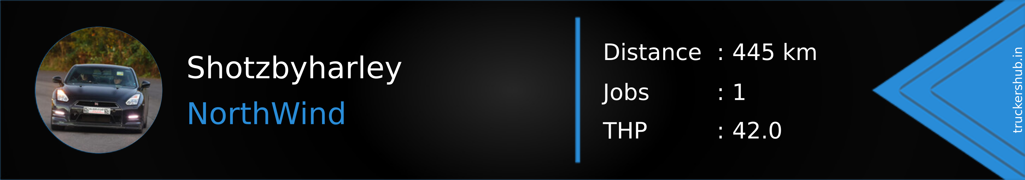 Shotzbyharley Banner