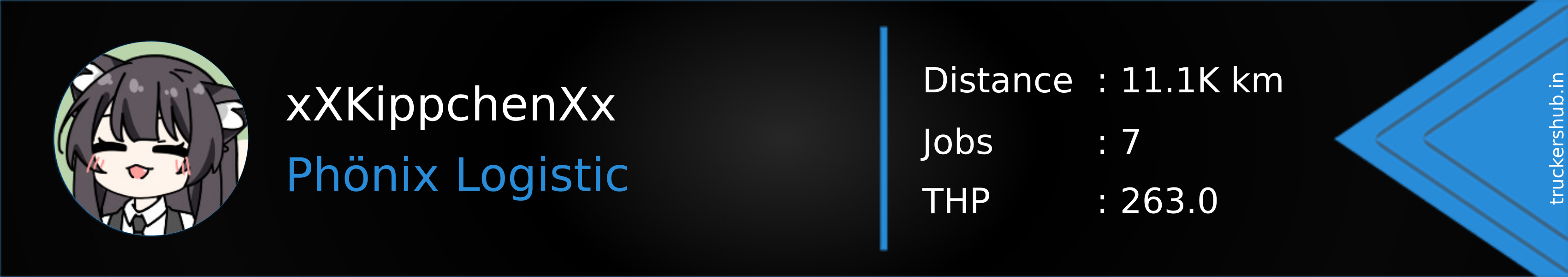 xXKippchenXx Banner