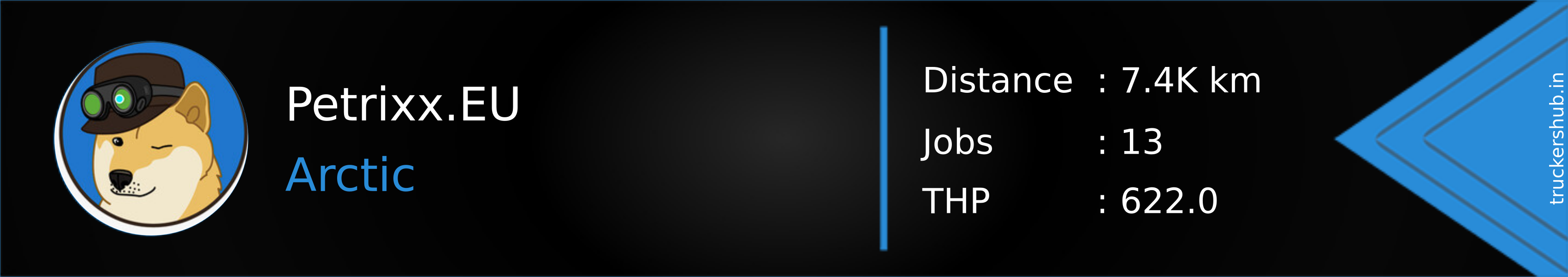 Petrixx.EU Banner