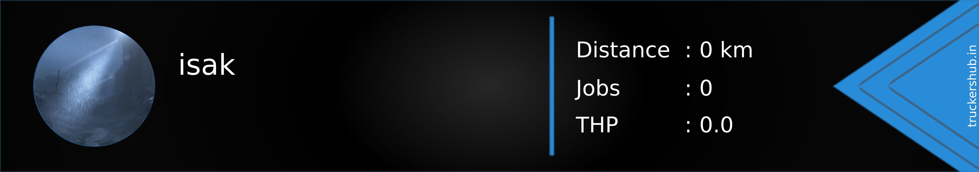 isak Banner