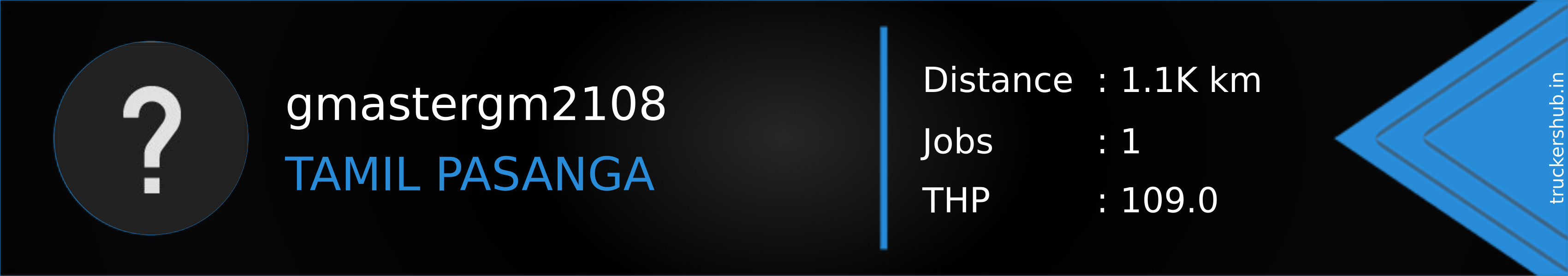 gmastergm2108 Banner