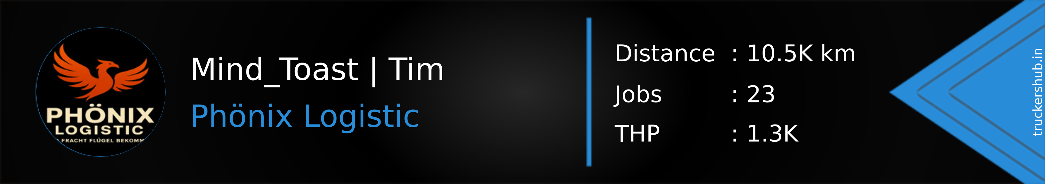 Mind_Toast | Tim  Banner