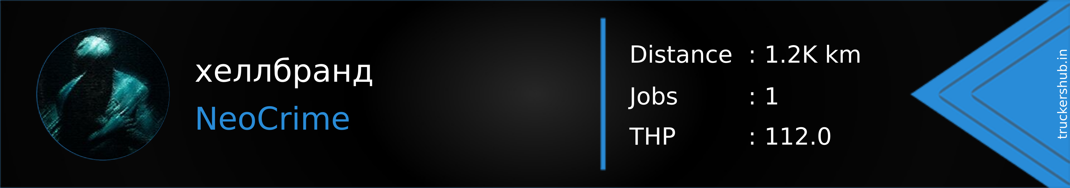 хеллбранд Banner