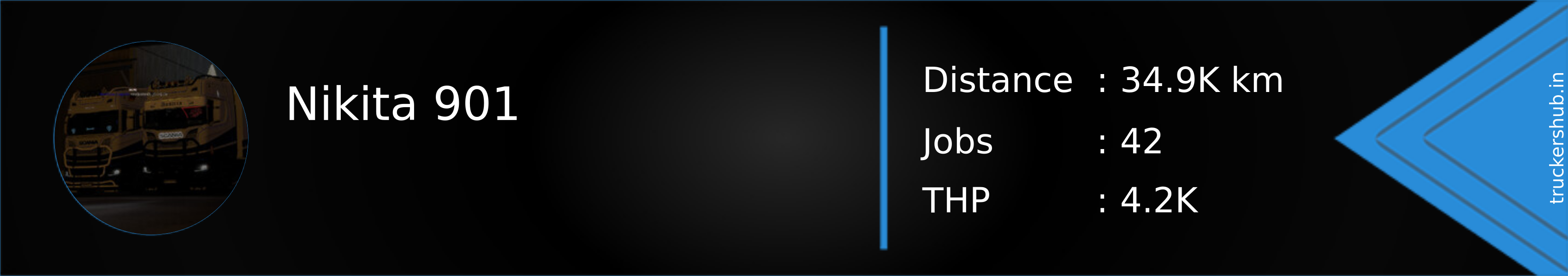 Nikita 901 Banner