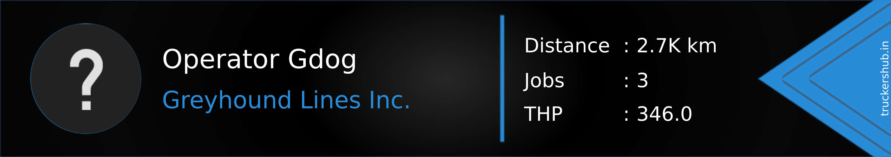 Operator Gdog Banner