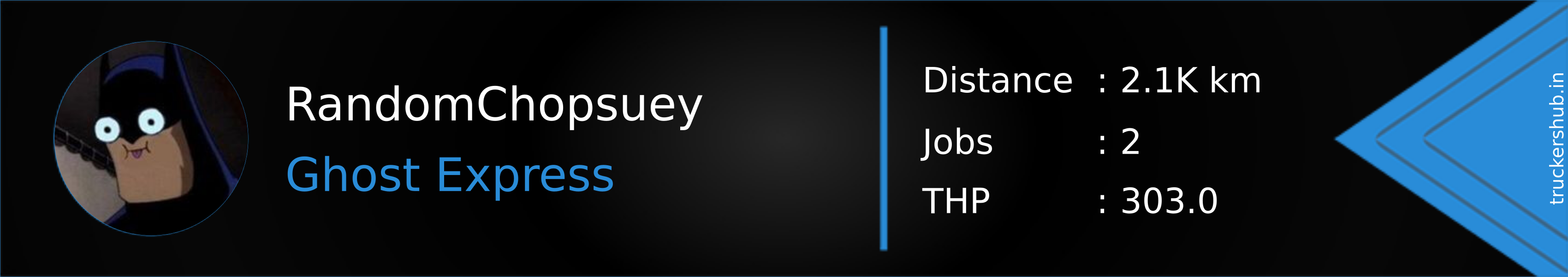 RandomChopsuey Banner