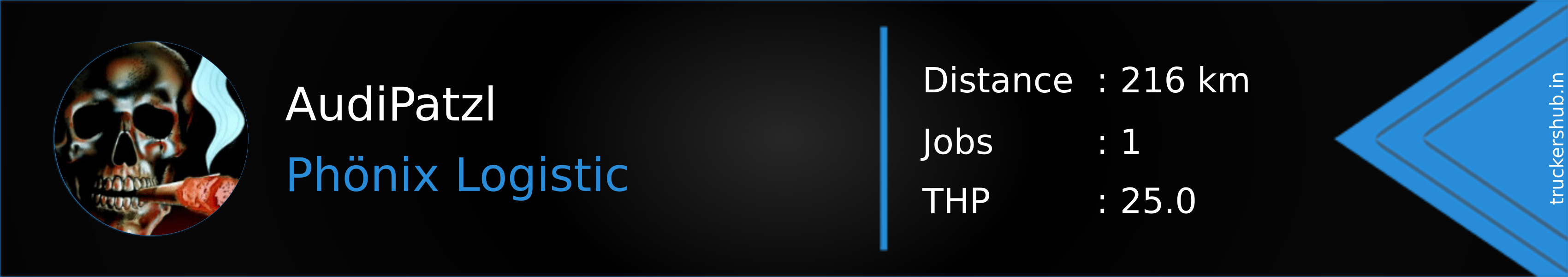 AudiPatzl Banner