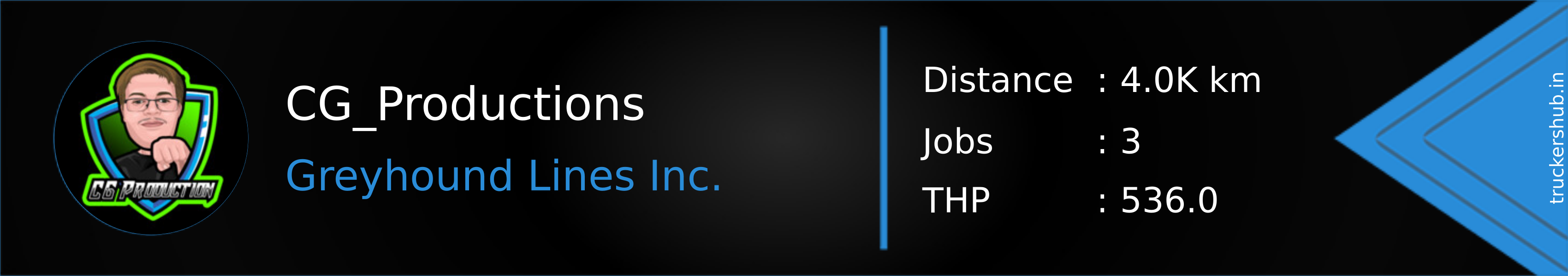 CG_Productions Banner