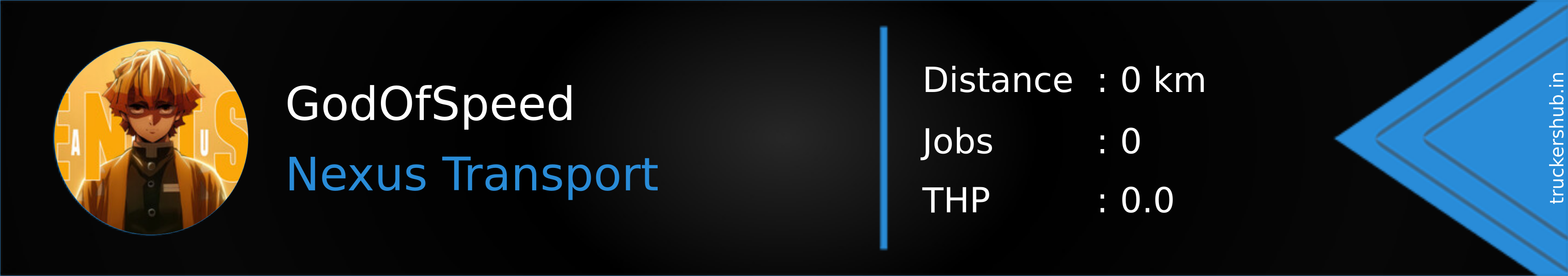 GodOfSpeed Banner