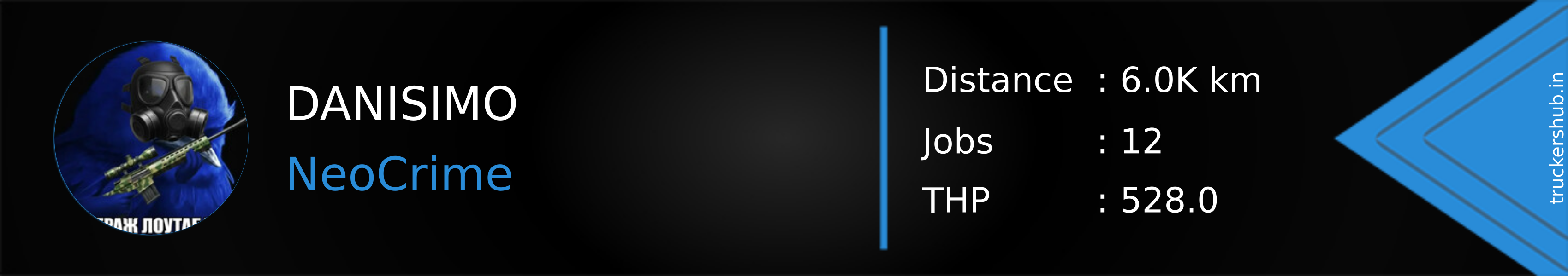 DANISIMO Banner