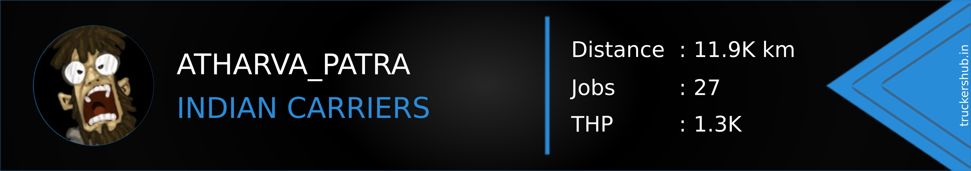 ATHARVA_PATRA Banner