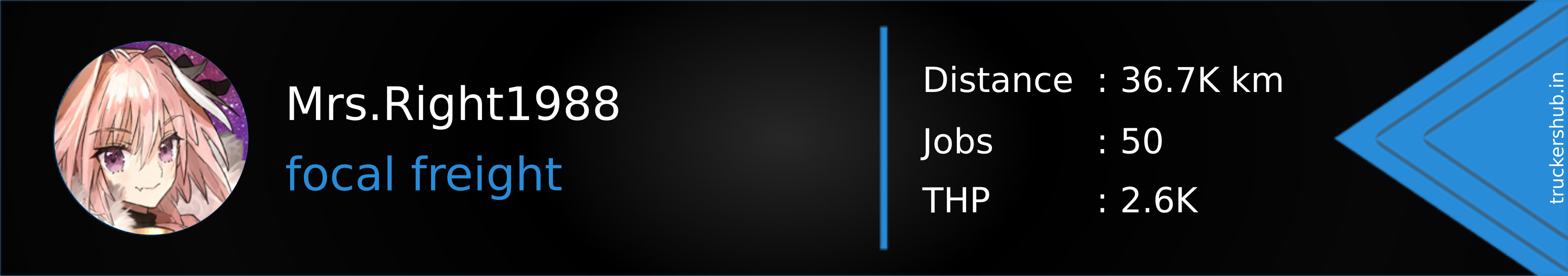 Mrs.Right1988 Banner
