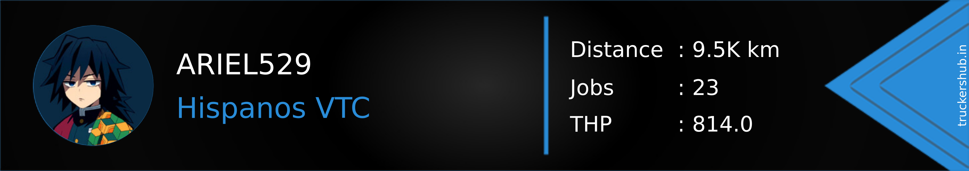 ARIEL529 Banner