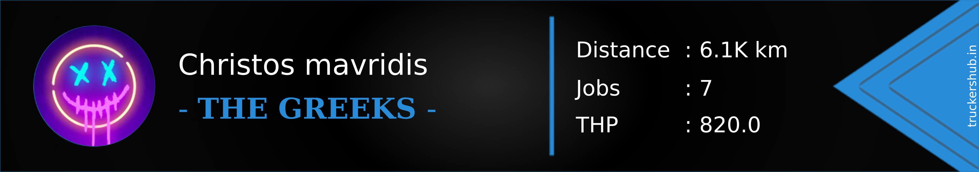 Christos mavridis Banner