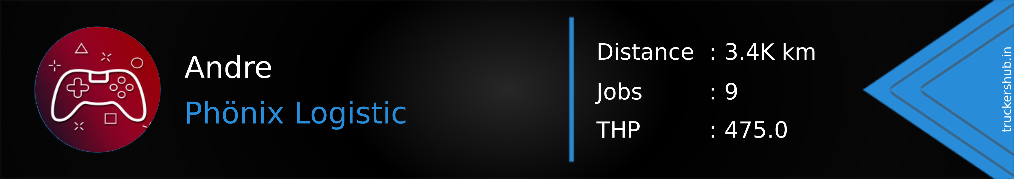 Andre Banner