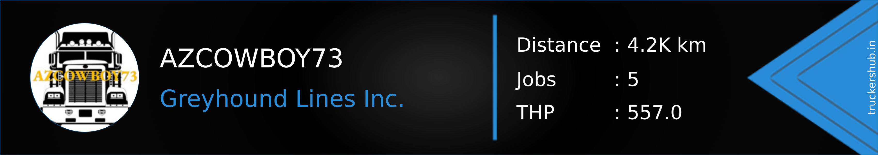 AZCOWBOY73 Banner