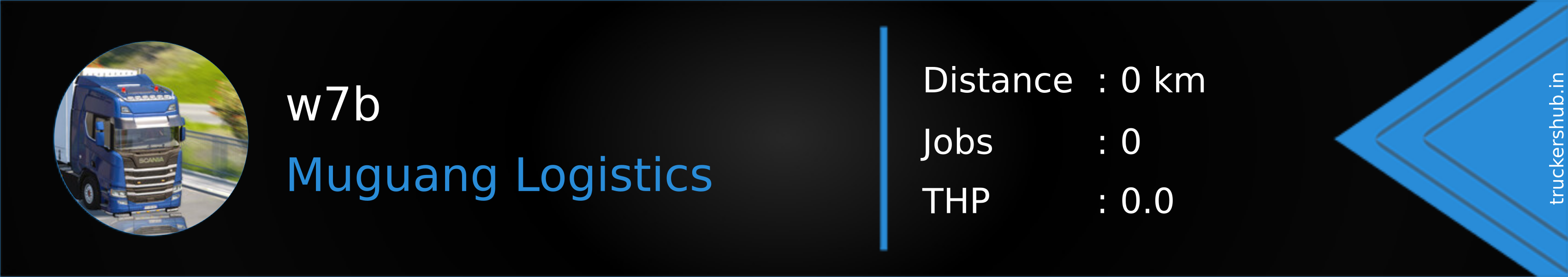 w7b Banner