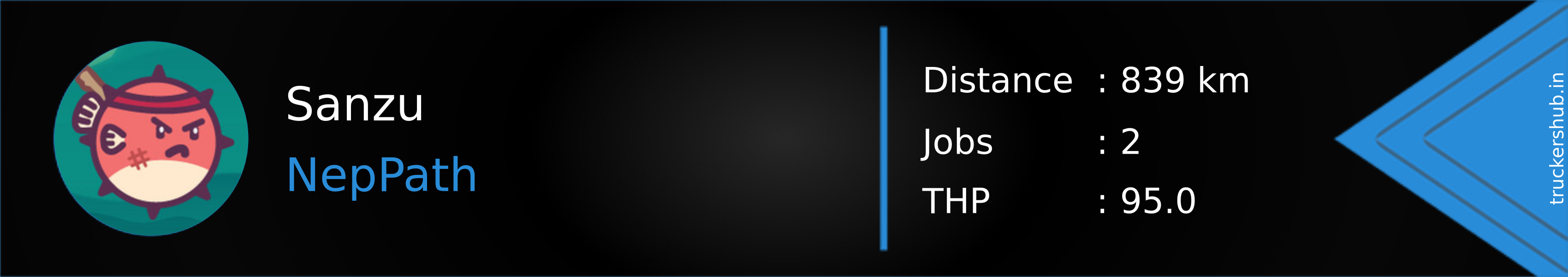 Sanzu Banner