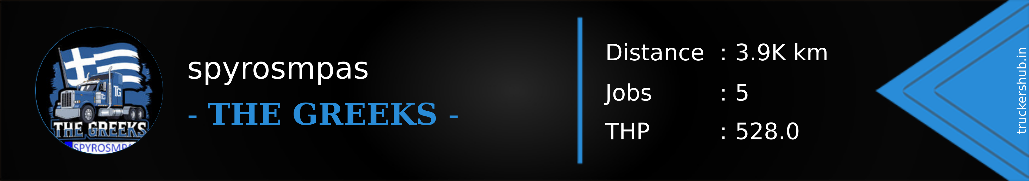 spyrosmpas Banner