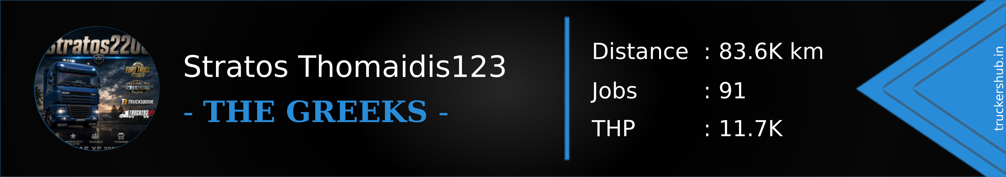 Stratos Thomaidis123 Banner