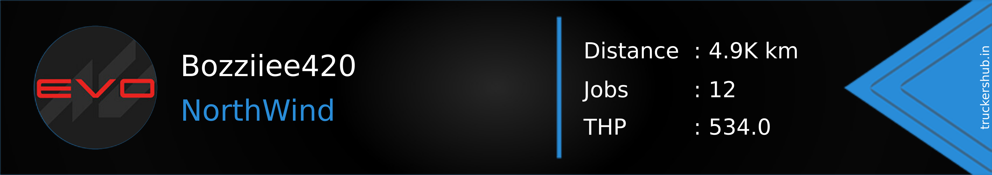 Bozziiee420 Banner