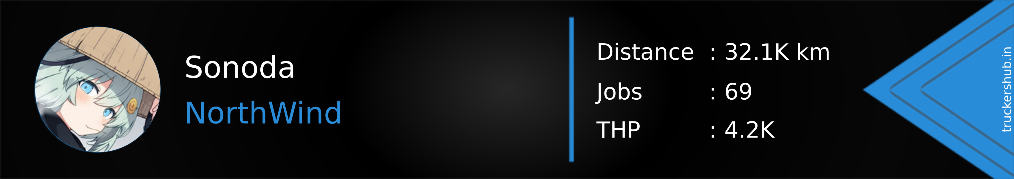 Sonoda Banner