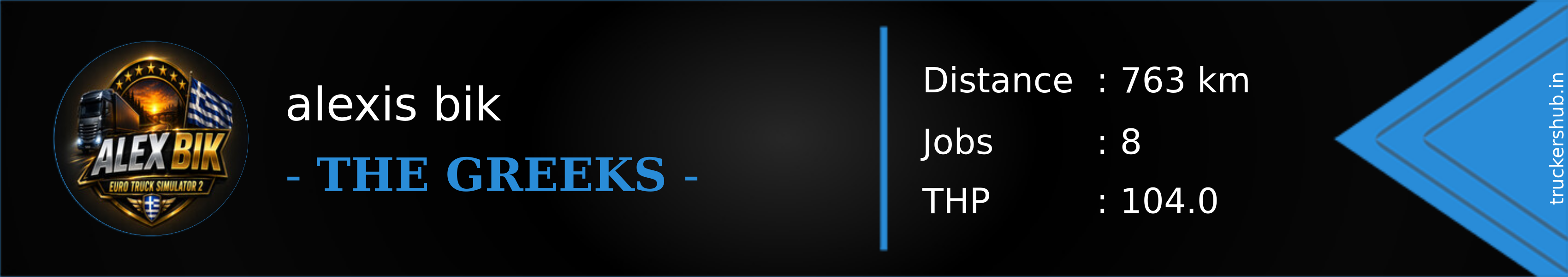 alexis bik Banner