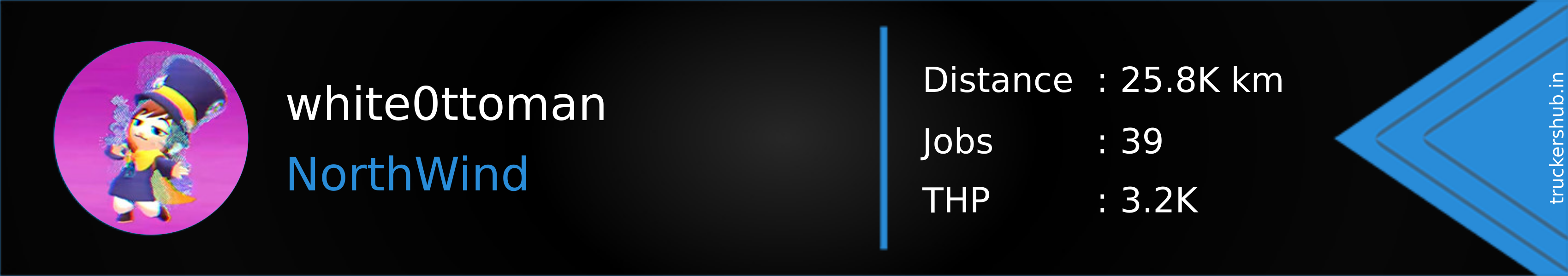 white0ttoman Banner
